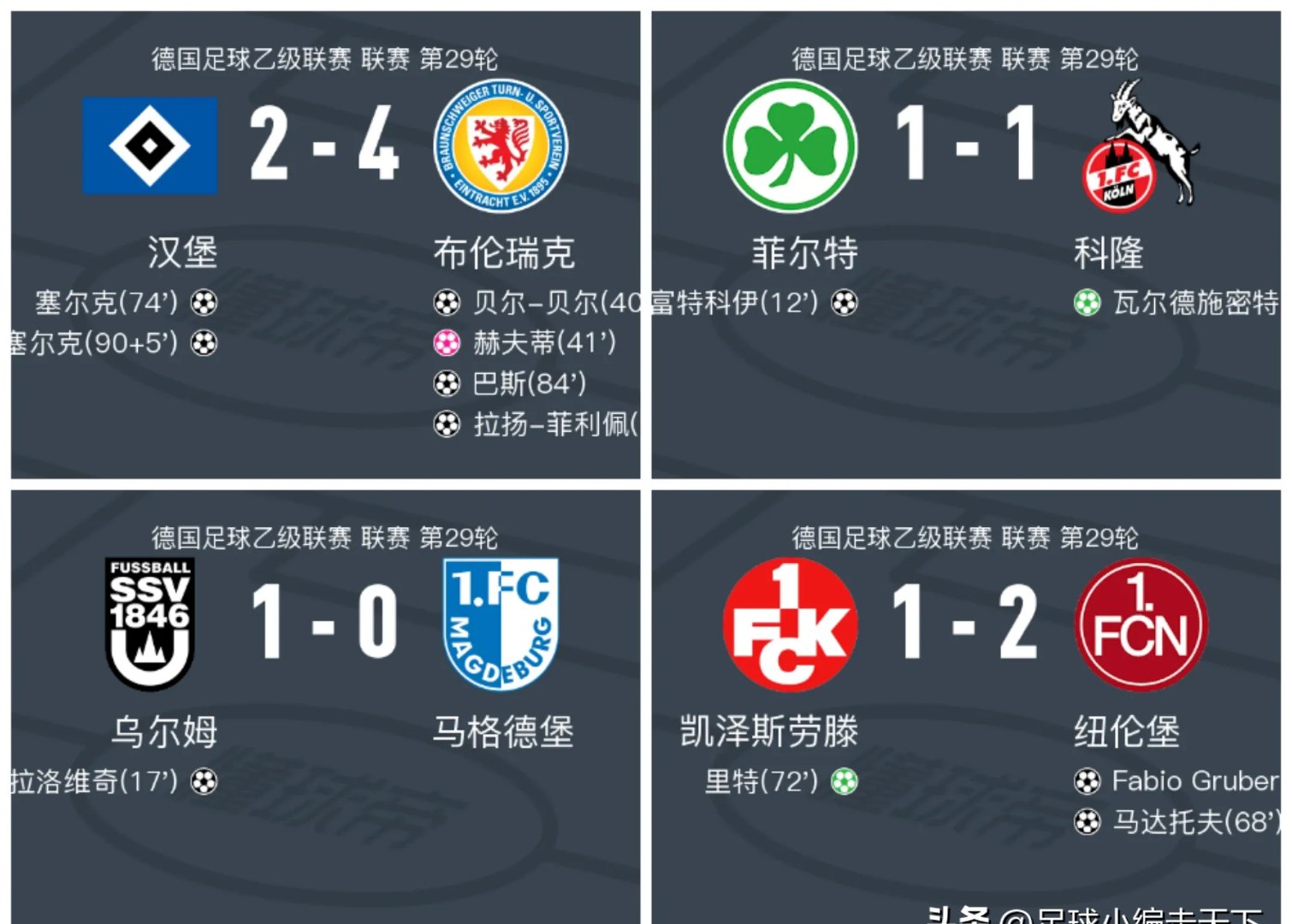 包含汉堡球队连胜被终结，战斗力再受质疑的词条